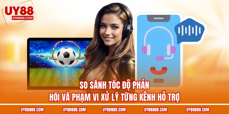 So sánh tốc độ phản hồi và phạm vi xử lý từng kênh hỗ trợ
